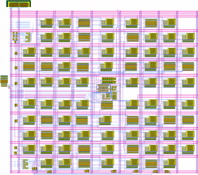 12-Bit Segmented Current Steering DAC Layout