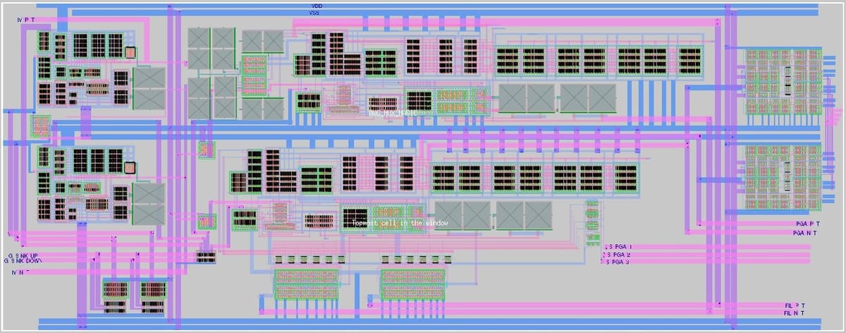 AWG Mux and Signal Conditioning Block Diagram