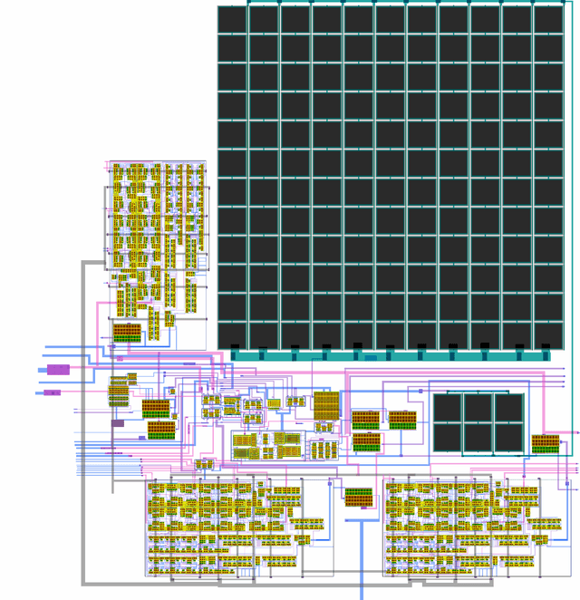 Differential Clock Generator Layout