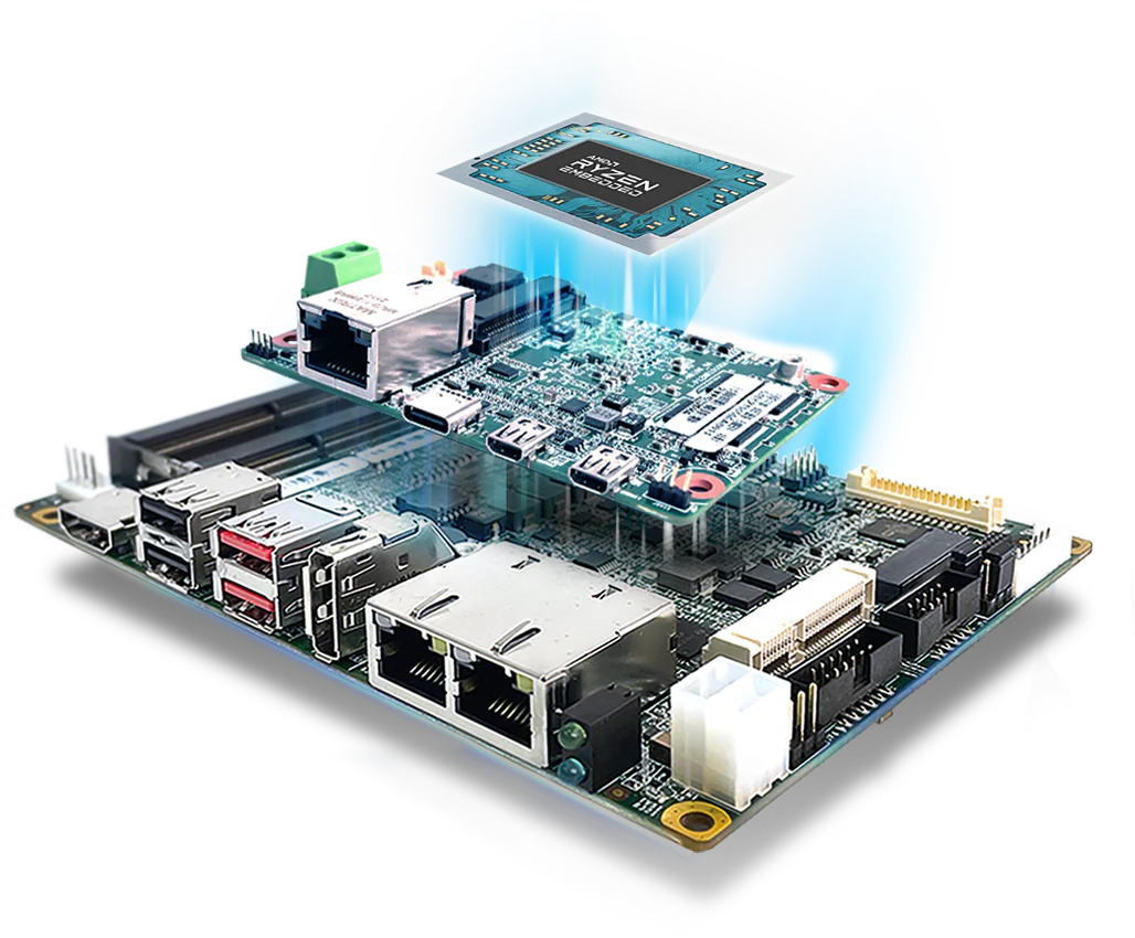 Advance Embedded Systems and Networks