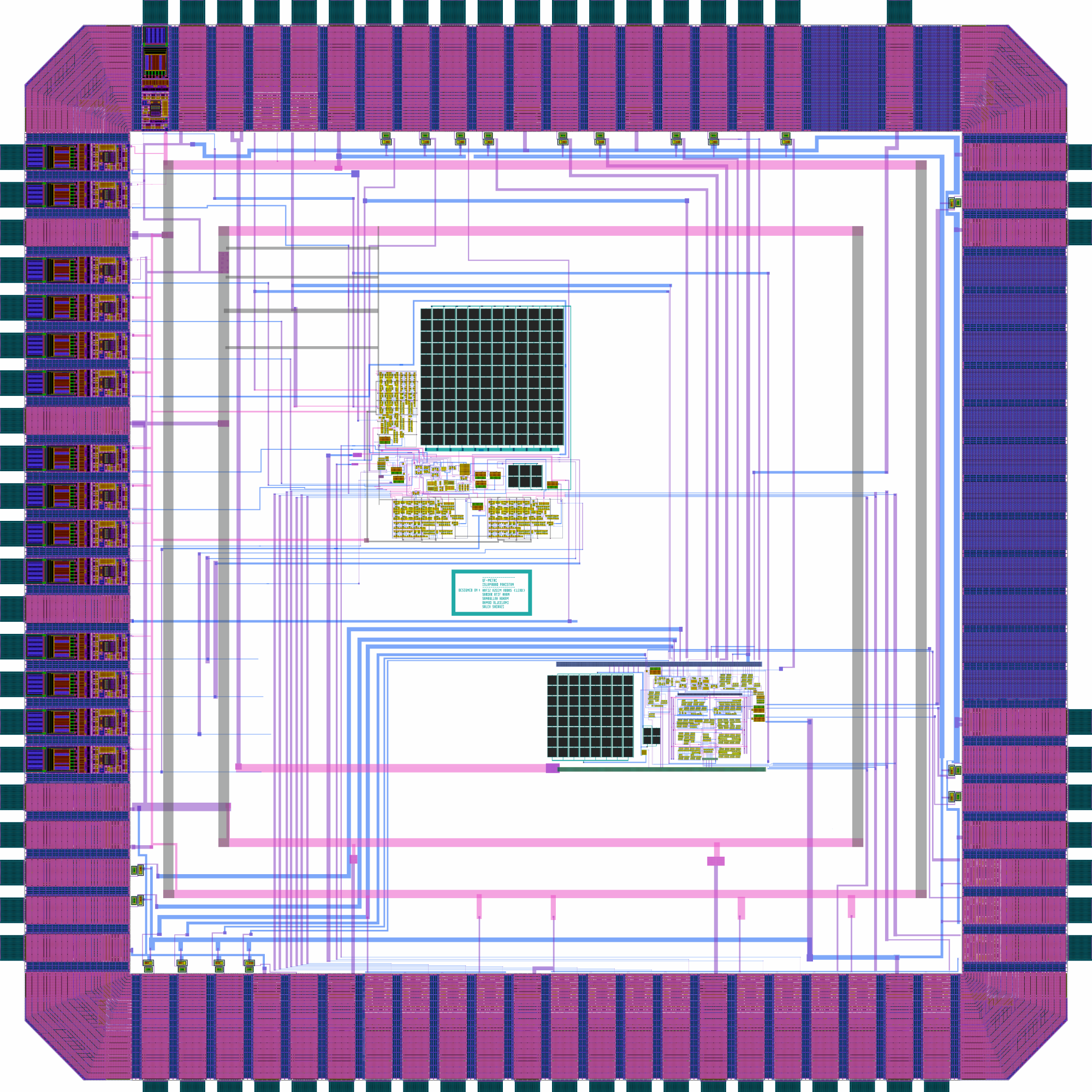 Phase locked loop based tunable clock generator for ADC & DAC