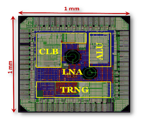 Kamal 1 Projects