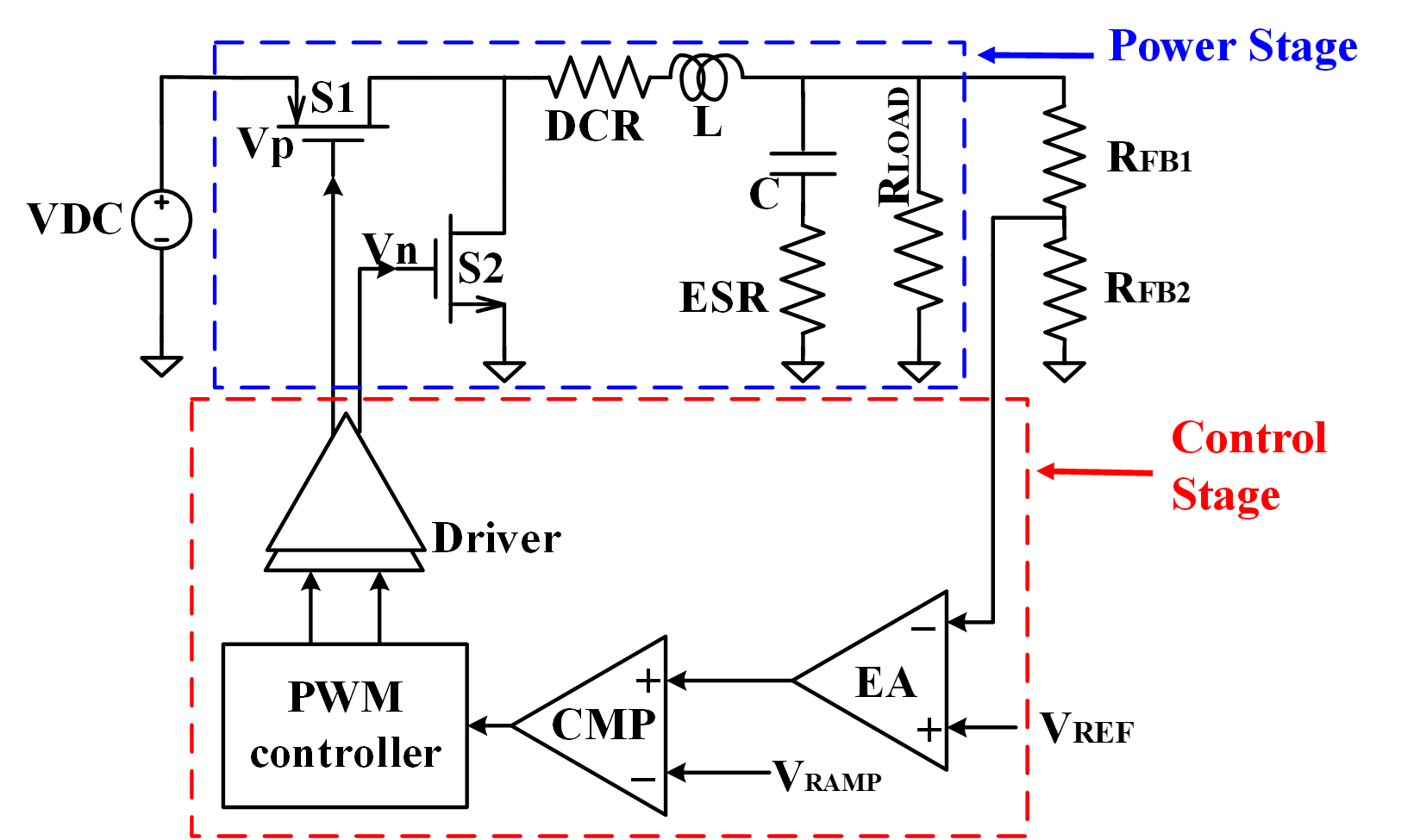 Fig. 1 Schematic of the conventional DC-DC step-down converter