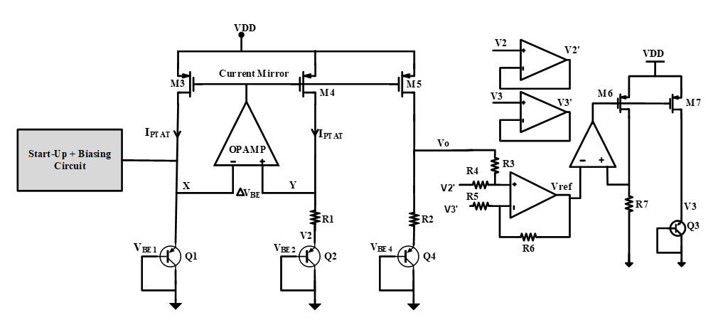 VGO extractor based on conventional BGR circuit